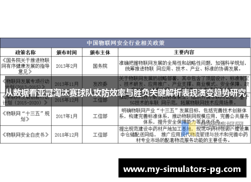 从数据看亚冠淘汰赛球队攻防效率与胜负关键解析表现演变趋势研究 从数据看亚冠淘汰赛球队攻防效率与胜负关键解析表现演变趋势研究