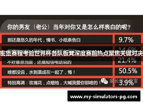 密集赛程考验世界杯各队板凳深度赛前热点聚焦关键对决 密集赛程考验世界杯各队板凳深度赛前热点聚焦关键对决